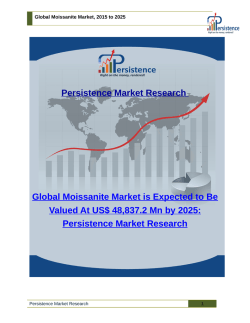 Global Moissanite Market, 2015 to 2025