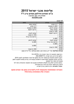 אליפות מכבי ישראל 2015 "ע ש האחים אידלסון ואחים גרין ז ל"