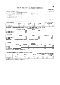 https://irsolution.pronexus.co.jp/webapp/SubWindows/Editor/Html