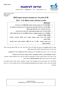 2.76 מיליון כלי רכב מנועיים בישראל בשנת 2012