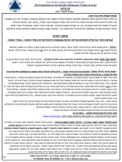 דף מידע תחומי הסיוע ) ( - הקרן לרווחה לנפגעי השואה בישראל