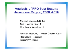 Analysis of PPD Test Results Jerusalem Region, 2008 -2010