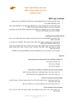 הודעה לעיתונות 2013 - מכון ירושלים לחקר ישראל