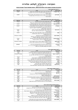 רשימת המועמדים המלאה טלוויזיה 2014 - האקדמיה הישראלית לקולנוע וטלוויזיה