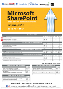 Microsoft SharePoint , .