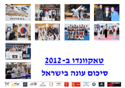 אליפות ישראל הבינלאומית ה