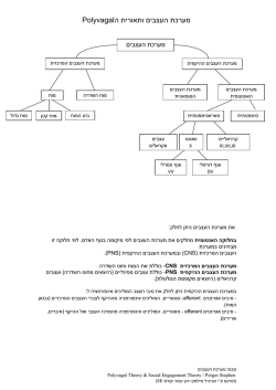 הפוליוגל – מאמר