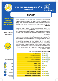 ישראל גיליון ציונים בתחום בטיחות ילדים לשנת 2012