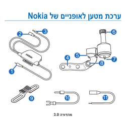 ערכת מטען לאופניים של Nokia