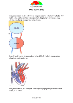 NIT - Kako deluje srce.pdf