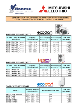 Cenik Mitsubishi Ecodan 2014