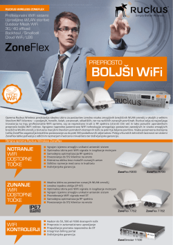 ZoneFlex