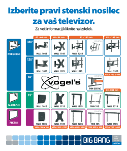 Izberite pravi stenski nosilec za vaš televizor.