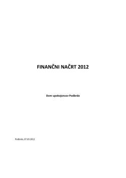Finančni načrt za leto 2012 (pdf)