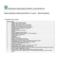 Seznam potrebščin za šolsko leto 2014/2015 za 1. razred Število