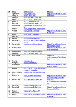 ŠT. Steg Spletna stran FB stran 1 Ajdovščina – Šturje 1 http