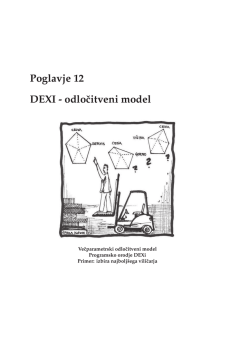 Poglavje 12 DEXI - odloˇcitveni model