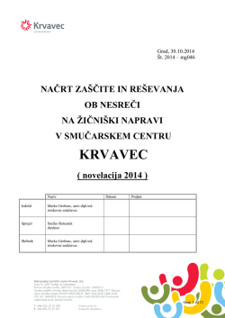 2014-046 - Nacrt resevanja KRVAVEC