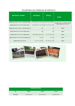 Podrobnejše informacije o prodajnem programu PVC letvice in ostalo