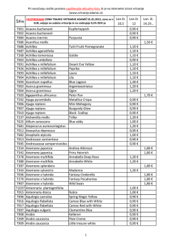 Tu lahko najdete veleprodajni CENIK za leto 2015