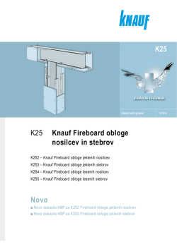 Novo K25 K25 Knauf Fireboard obloge nosilcev in stebrov