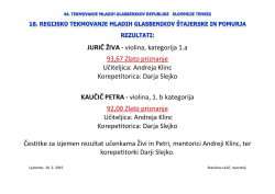 violina, kategorija 1.a 93,67 Zlato priznanje Učiteljica: Andreja Klinc