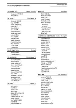 Seznam prijavljenih veslačev po klubih List of all competing rowers