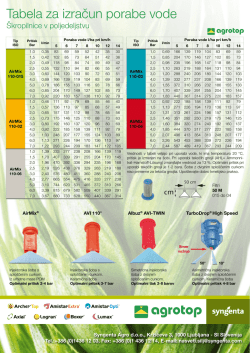 Tabela za izračun porabe vode