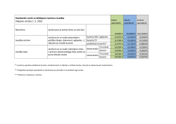 Standardni cenik za Webipost namizna izvedba Veljaven od