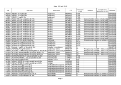 essential drugs SVN 2010-06-23