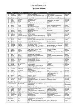 Grid Export Data - IEDC - Bled School of Management
