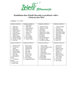 VOLILNA ENOTA 1 - Zeleni Slovenije