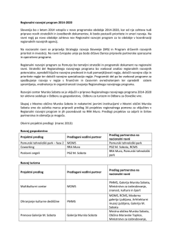 RRP 2014-2020.pdf - Razvojni center Murska Sobota