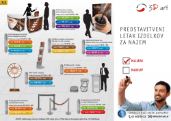 Najem izdelkov za promocijo