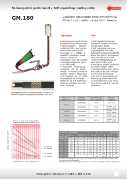Samoregulirni grelni kabel GM.180