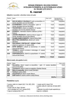 6. razred - osnovna šola polzela