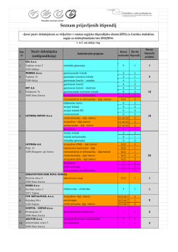 Seznam delodajalcev in razpisane štipendije RŠS 2013_2014.pdf