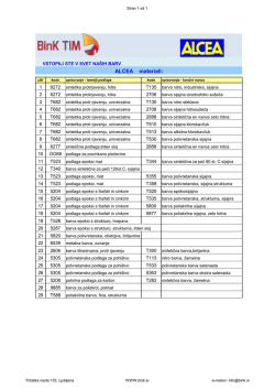 Tabela za kombinacijo temeljnih in končnih premazov ALCEA