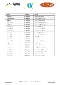 Igralec Mobitel Email Aleš Arhar 041/ 385