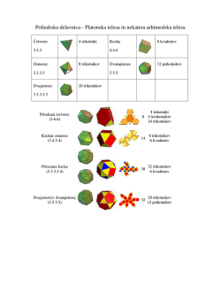 Poliedrska delavnica - Platonska telesa in nekatera arhimedska telesa