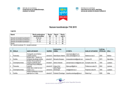 Končni seznam koordinatorjev TVU 2015