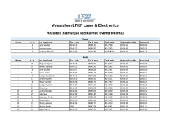 Veleslalom LPKF · Stari vrh - Smrečje