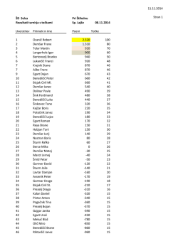 2014 tarok rezultati turnirja pr štihlnu