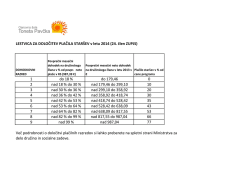 LESTVICA ZA DOLOČITEV PLAČILA STARŠEV v letu 2014 (24