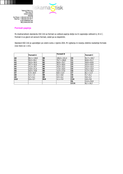 ISO formati papirja (pdf)