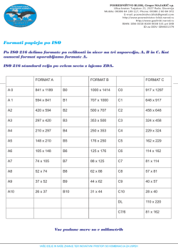 standardni formati papirja