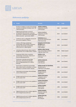 curriculum vitae