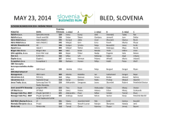 Untitled Spreadsheet - Slovenia Business Run, MAY 22, 2015