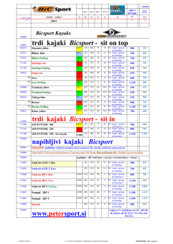 trdi kajaki Bicsport