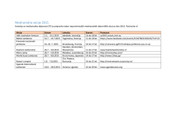 Mednarodne akcije 2015